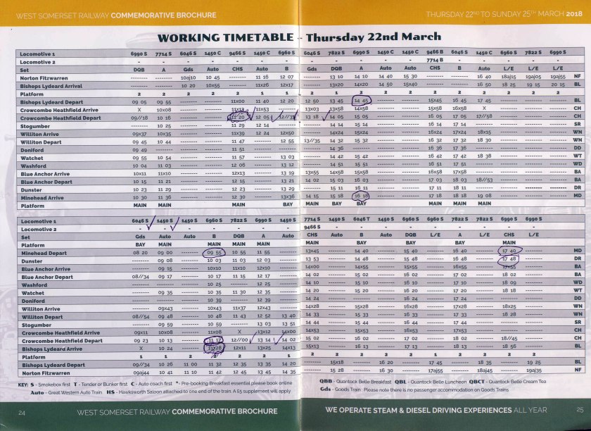 WSR 2018 Gala Timetable